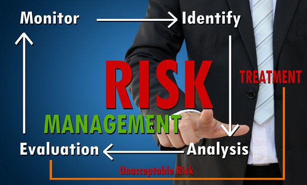Risk management innovations.