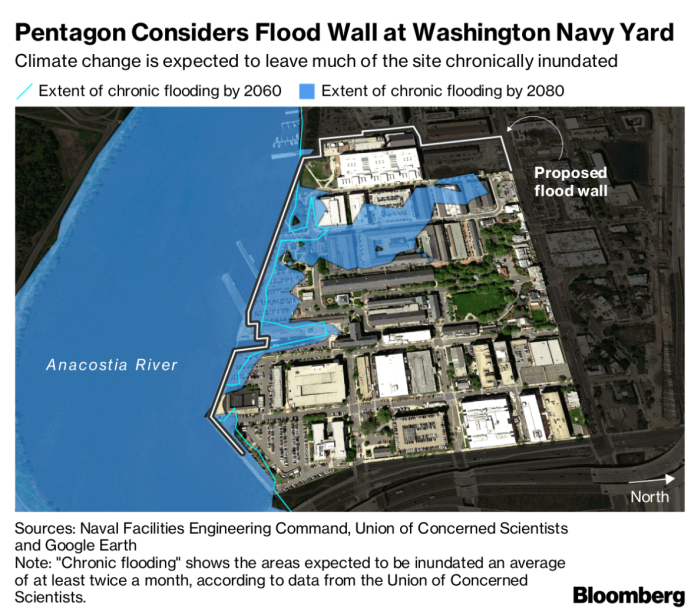 Pentagon considers flood wall