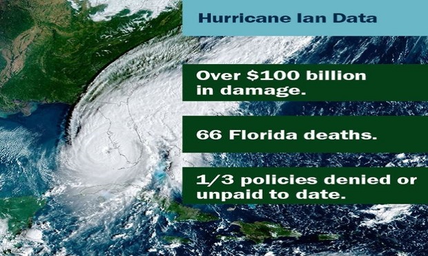 Florida attorneys say it's now harder than ever to get reimbursed by insurance for storm-related damage in that state. (Graphic: NOAA) 