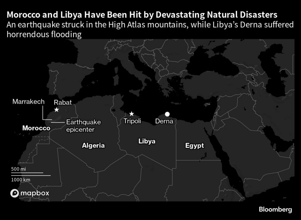 Credit: Bloomberg