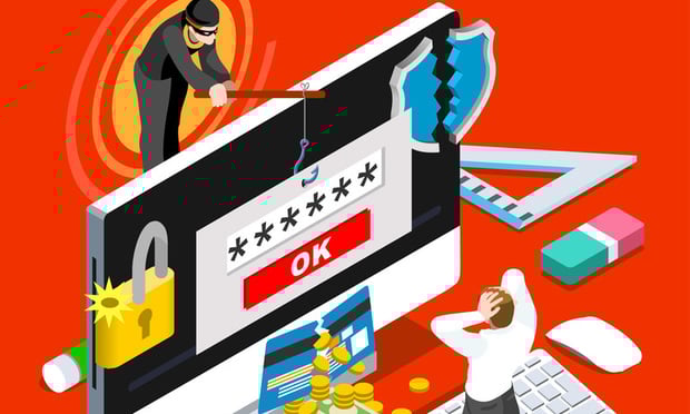 Phishing