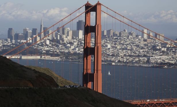 Golden Gate Bridge