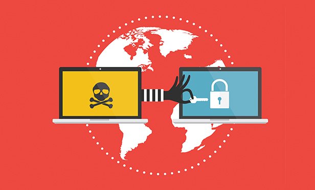 Personal cyber risks.