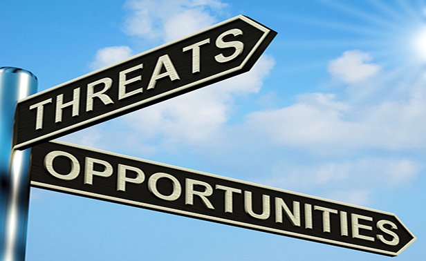 A proactive, careful assessment is always the best approach, no matter what type of business you are writing.