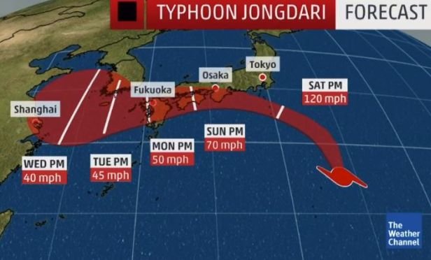 Typhoon Jongdari