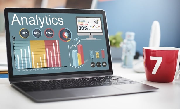 Claims analytics.