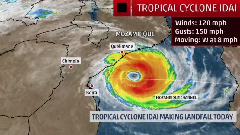 Tropical Cyclone Idai
