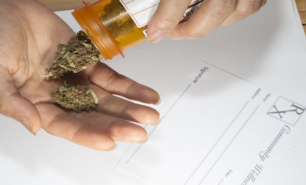 The impact of legalized marijuana on insurance.