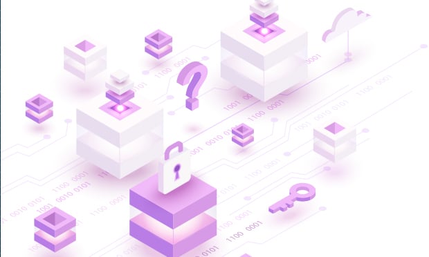 Blockchain risks.