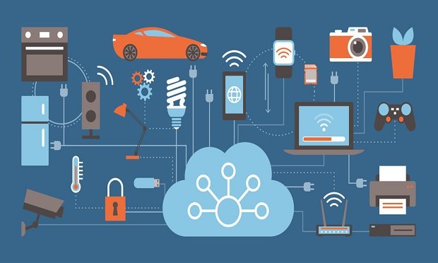 Almost a quarter of consumers (23%) have had their email or social media accounts interfered with, taken over, or used by an unauthorized person, continuing a slowly rising trend, according to HSB. (Shutterstock)
