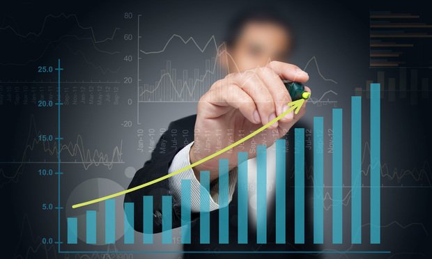 Industry surplus grew 7.6% in 2020, according to AM Best, which noted net income combined with capital, as well as the net change in unrealized gains, offset the $46.9 billion in dividends paid to stockholders this past year. (Credit: suphakit73/Shutterstock.com)