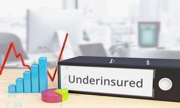 Three out of five homes in the U.S. are underinsured by an average of 20% below full value, according to a citation from the property data aggregator CoreLogic in a 2019 report published by Rutgers Center for Risk and Responsibility. And risk assessment firm AIR Worldwide reports that 34.6% of insurable North American average annual loss (AAL) is uninsured, resulting in an estimated $32.7 billion in unreimbursed cost to policyholders. (Photo: MQ-Illustrations via Adobe Stock)