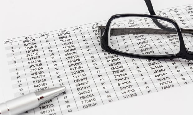The higher the transaction volume, the greater the risk rises for fraud. Risk is present whether transactions are conducted by check, deposit, wire or electronic transfer. (Photo: JohannesS/Shutterstock)