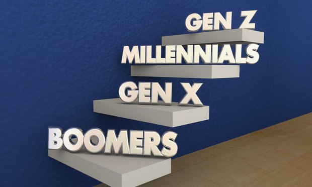 The National Safety Council reports that employee age demographics have shifted as the U.S. population is growing older. Since 2011, the proportion of employees aged 55 and older has increased, while employees in the 35-54 age range have decreased. (Credit: iQoncept/Shutterstock.com)