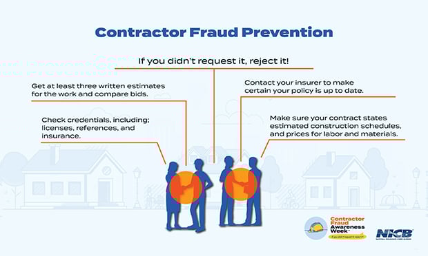 As part of its Contractor Fraud Awareness Week, the National Insurance Crime Bureau is offering tips to help policyholders spot and avoid dishonest contractors. (Credit: National Insurance Crime Bureau) 