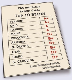 Report Card