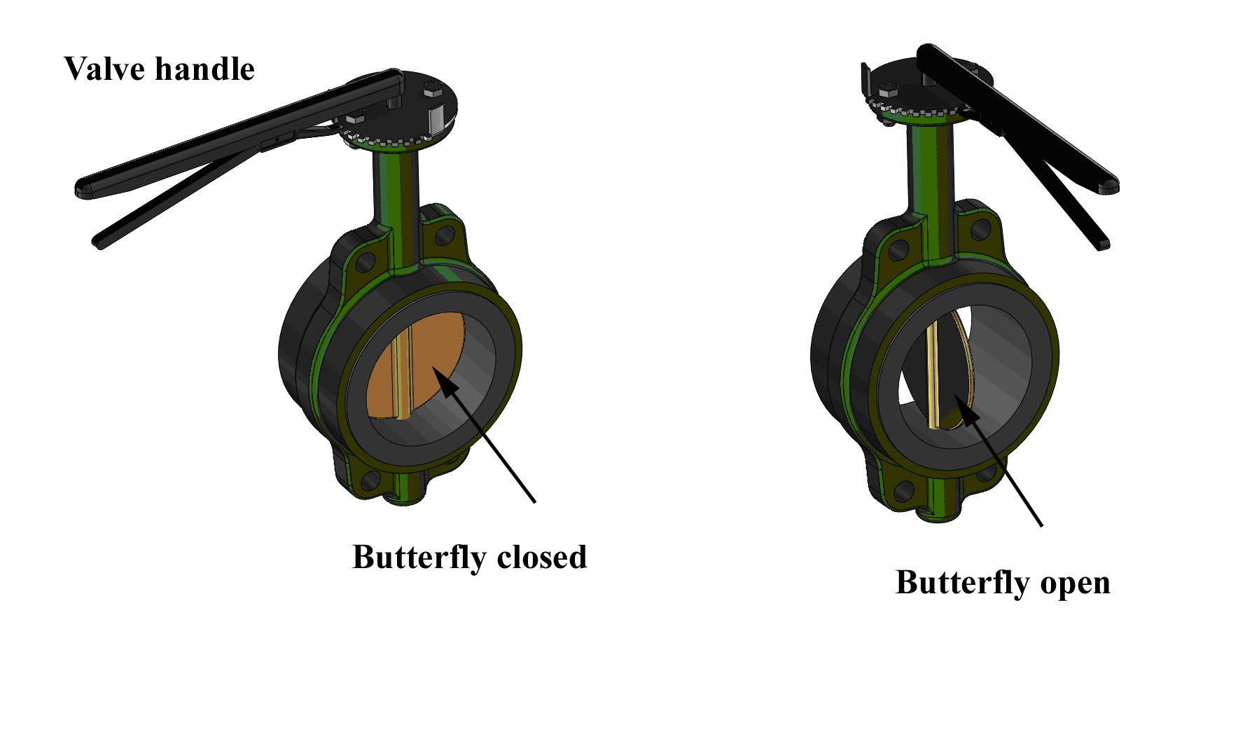 Figure 1 - Valve handle