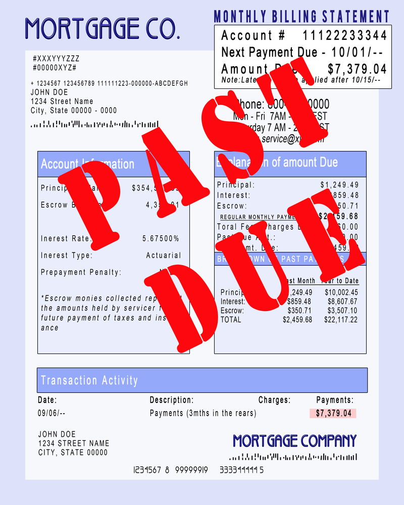 fake invoices