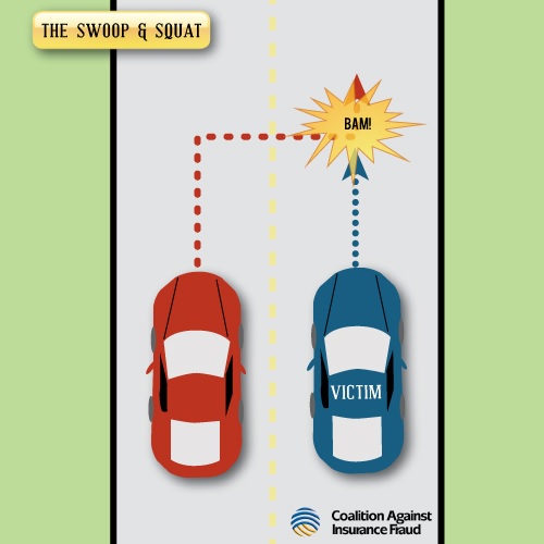 Swoop & Squat accident diagram