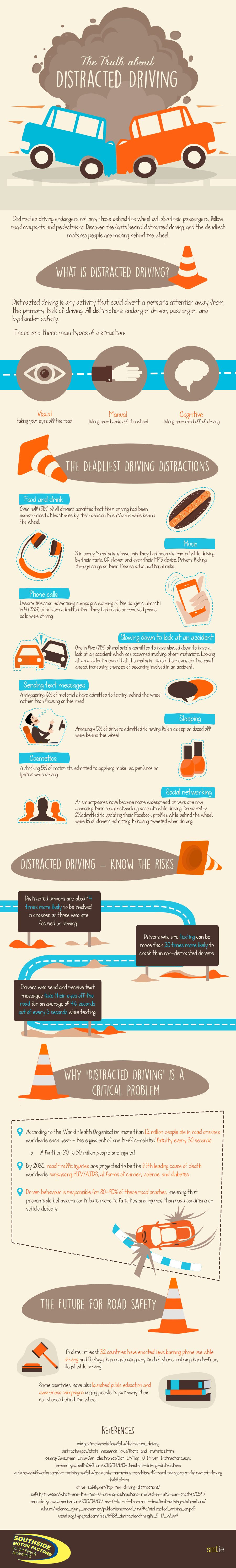 The truth about distracted driving infographic