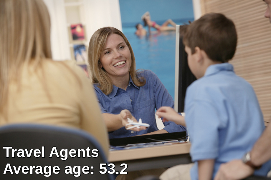 Travel agents average age: 53.2