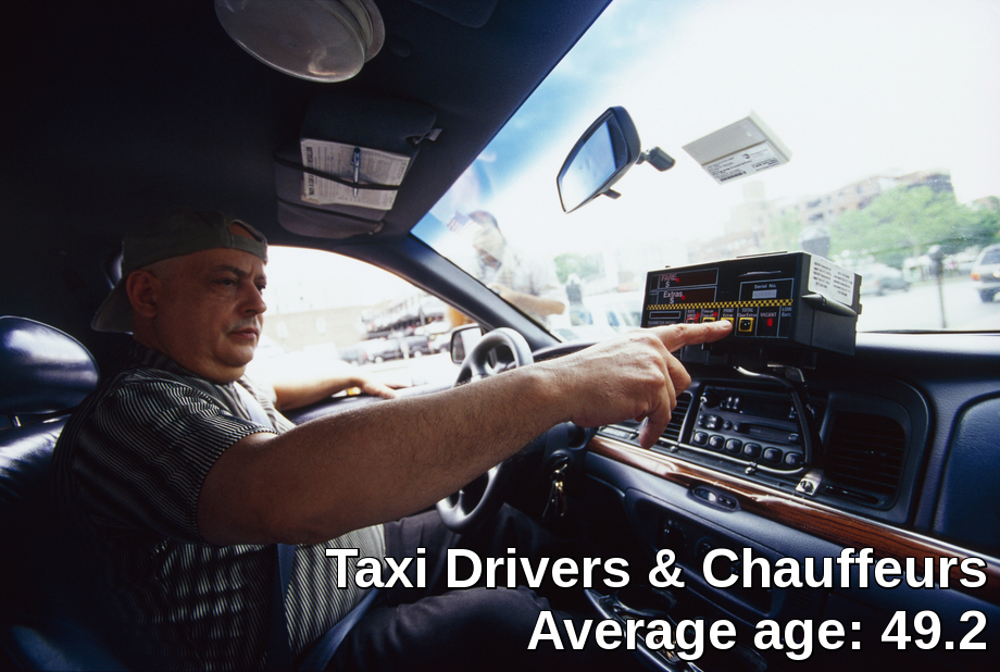 Taxi Drivers and chauffeurs average age: 49.2