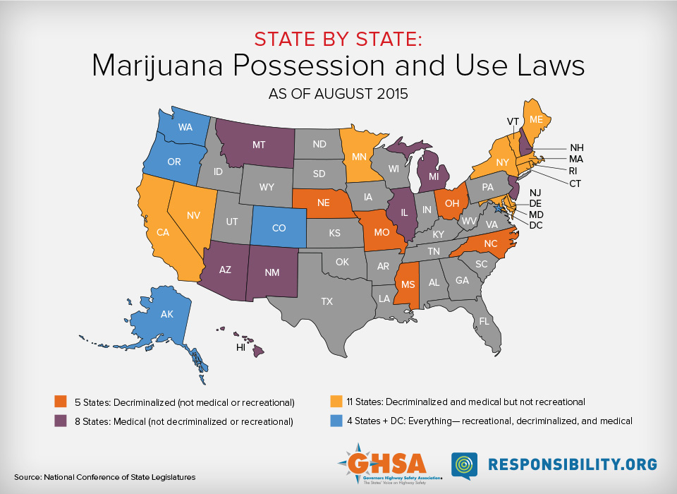 Marijuana possession and use laws