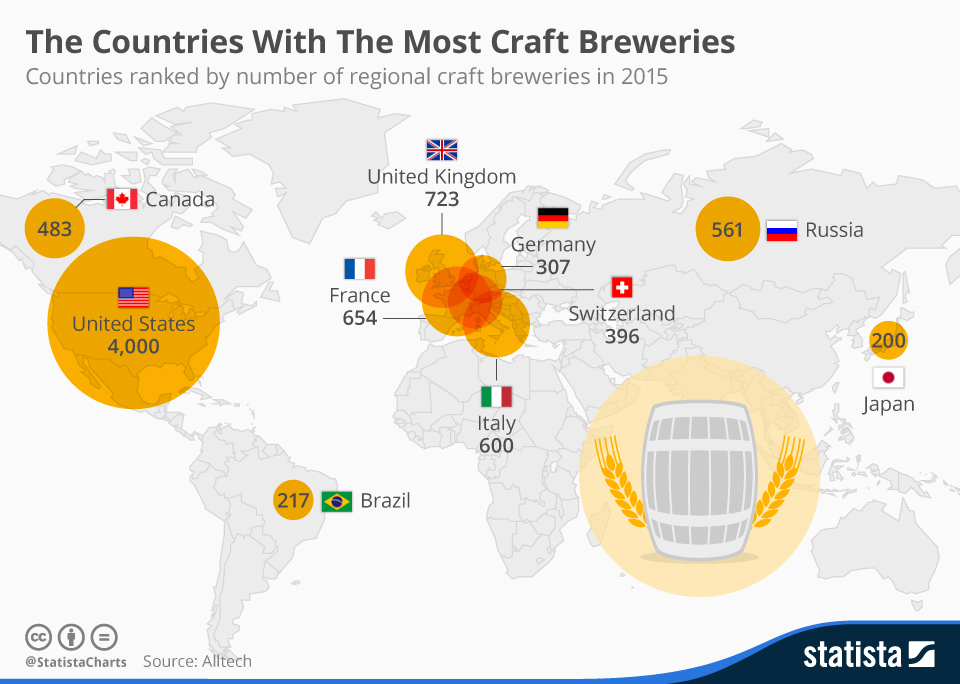 Statista-chartoftheday_4001_the_countries_with_the_most_craft_breweries_n-