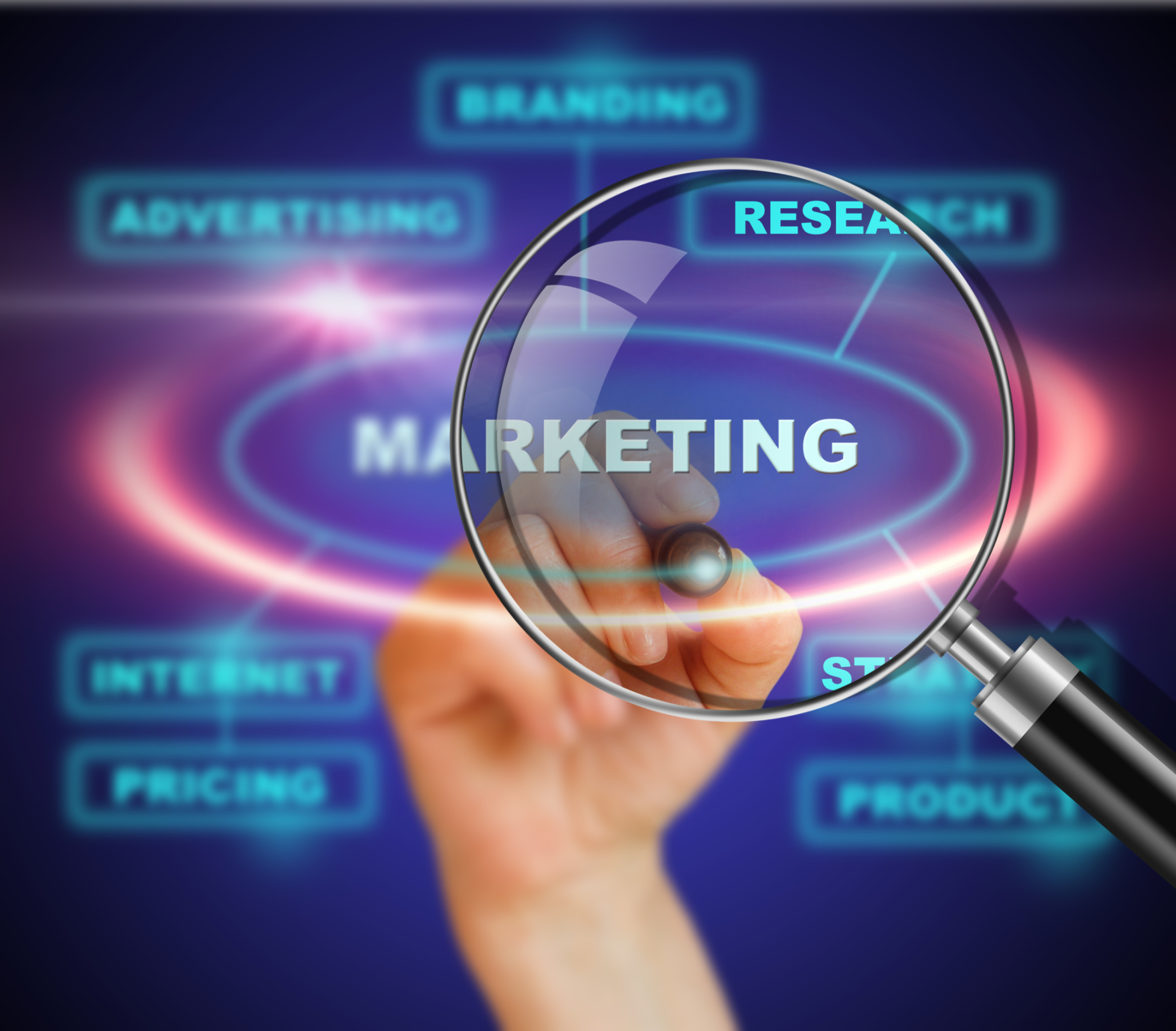 Online marketing