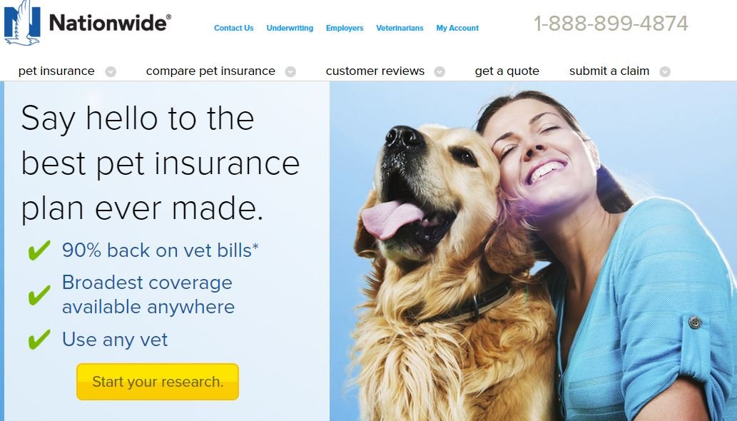 Nationwide Pet Insurance