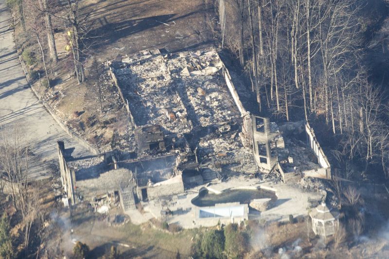 burned home near Gatlinburg, Tenn.