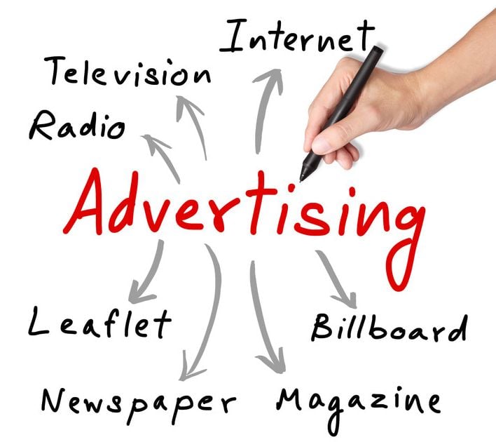 Advertising channels, including leaflets