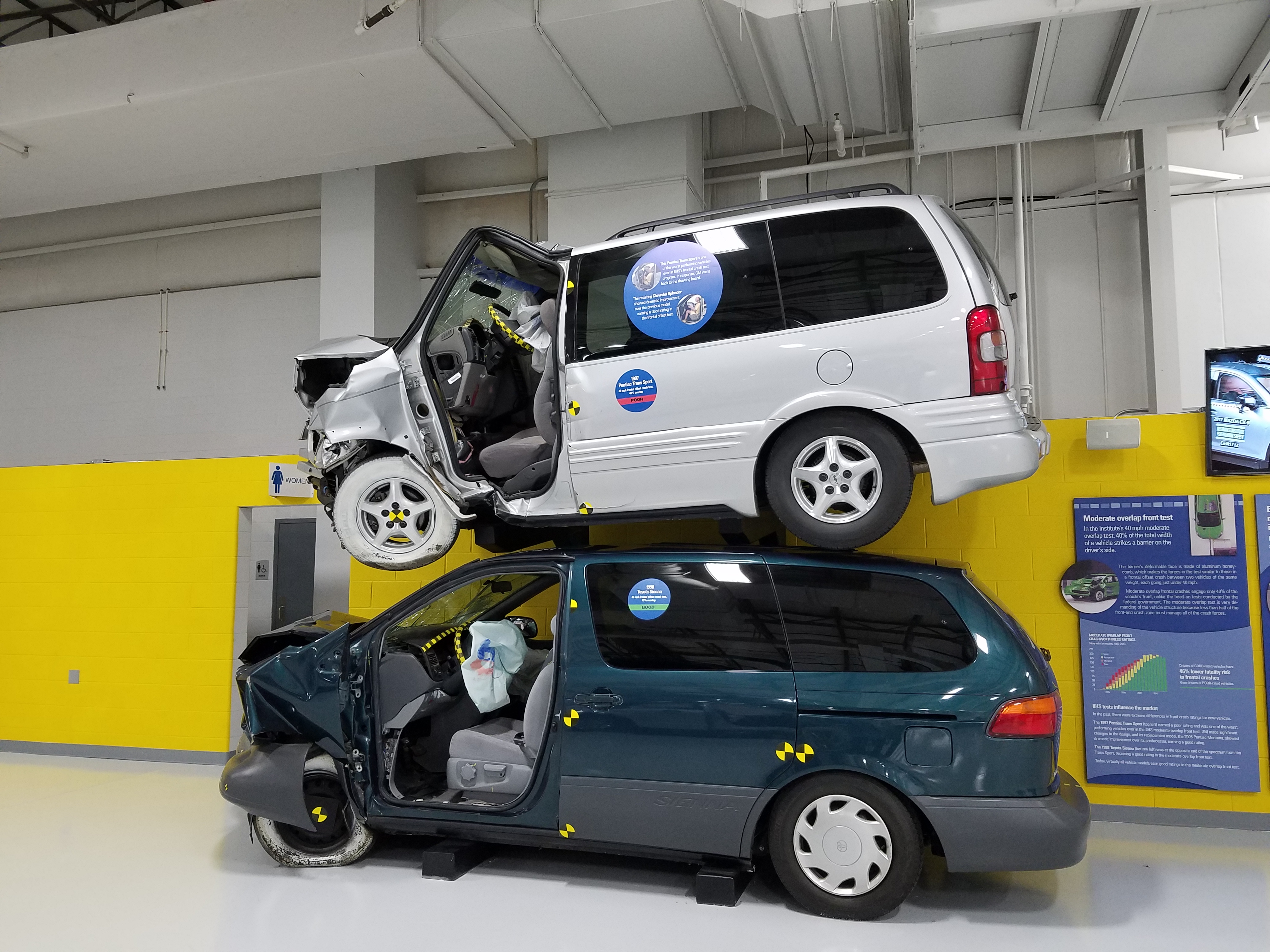 Crash test for a Toyota Sienna and a Pontiac Trans Sport