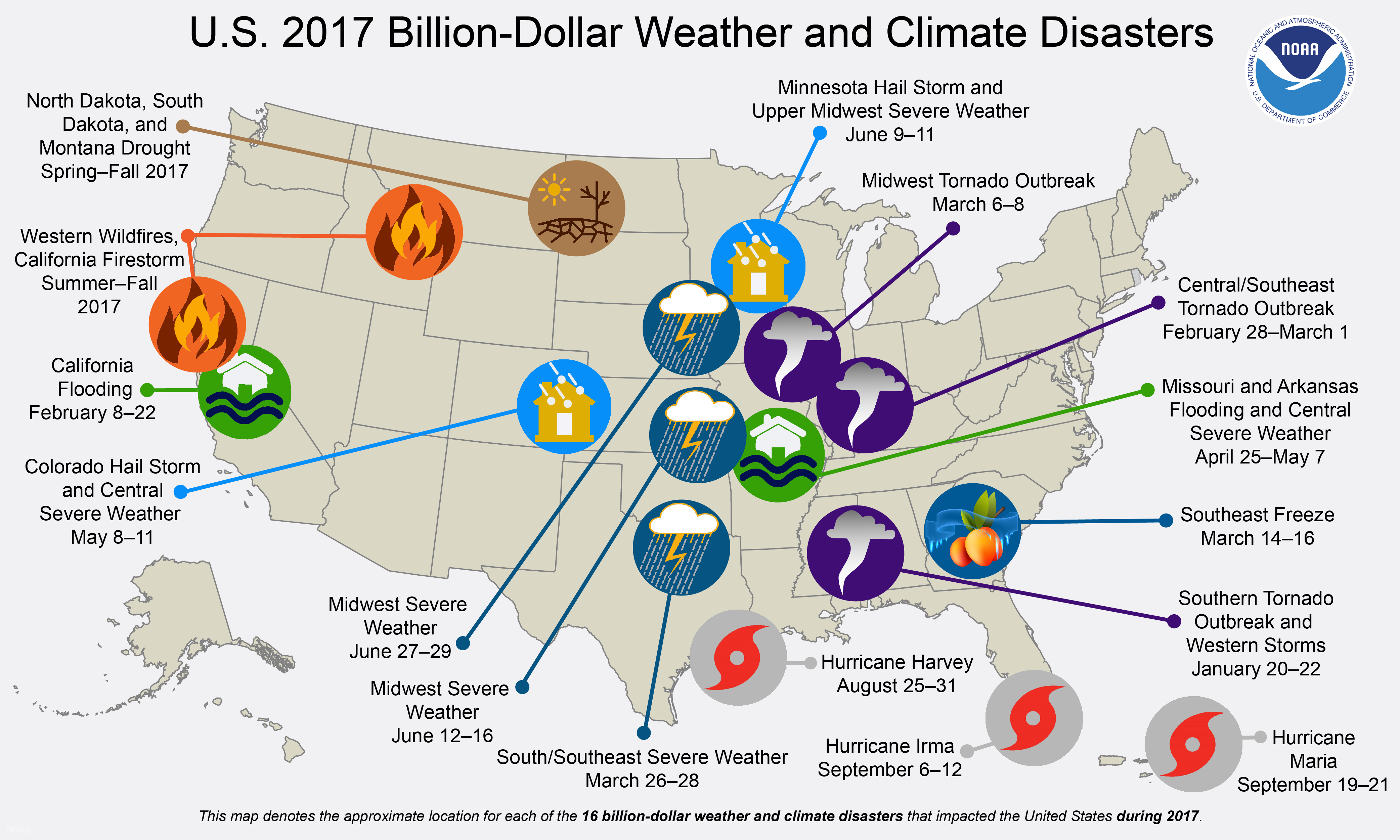 NOAA 2017 chart