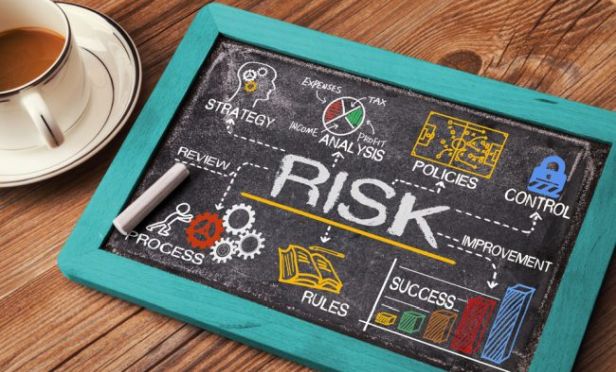 Risk diagram