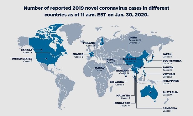 Coronavirus spreads around the globe.