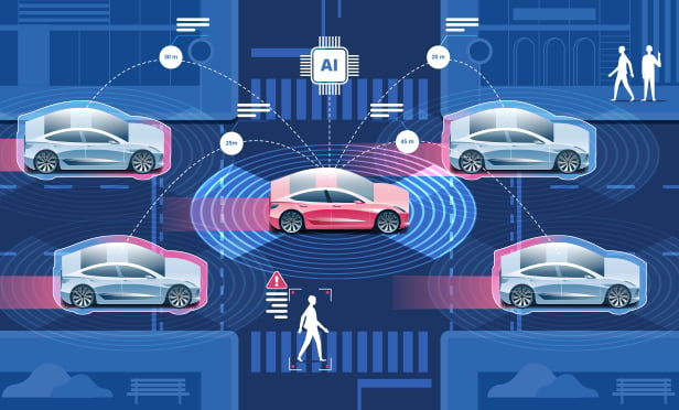 The impact of autonomous cars.