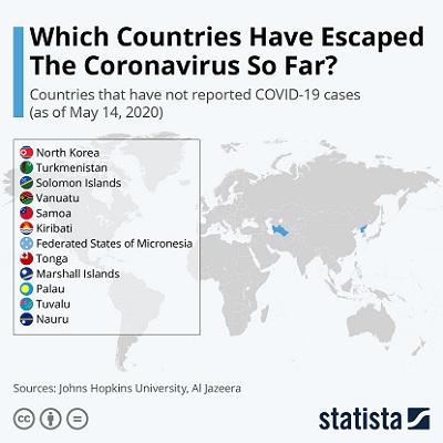 Which Countries Have Escaped The Coronavirus So Far?