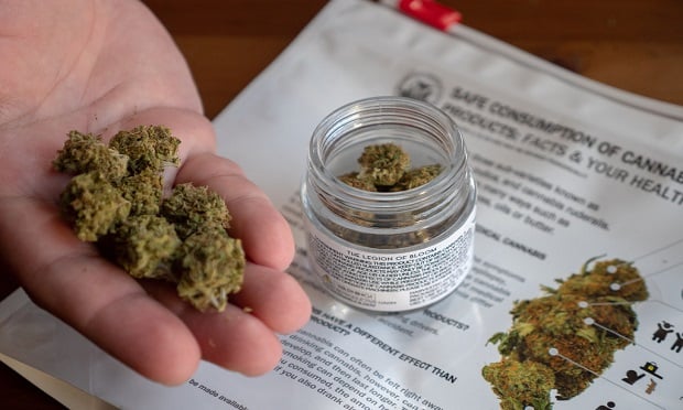 Legal marijuana buds in California. (Photo: InFootage/Shutterstock)