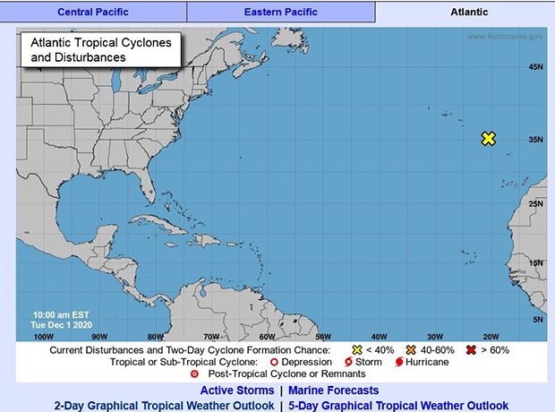 Graphic of Atlantic Ocean from National Hurricane Center