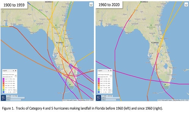 Hurricane Andrew anniversary provides risk, prep lessons