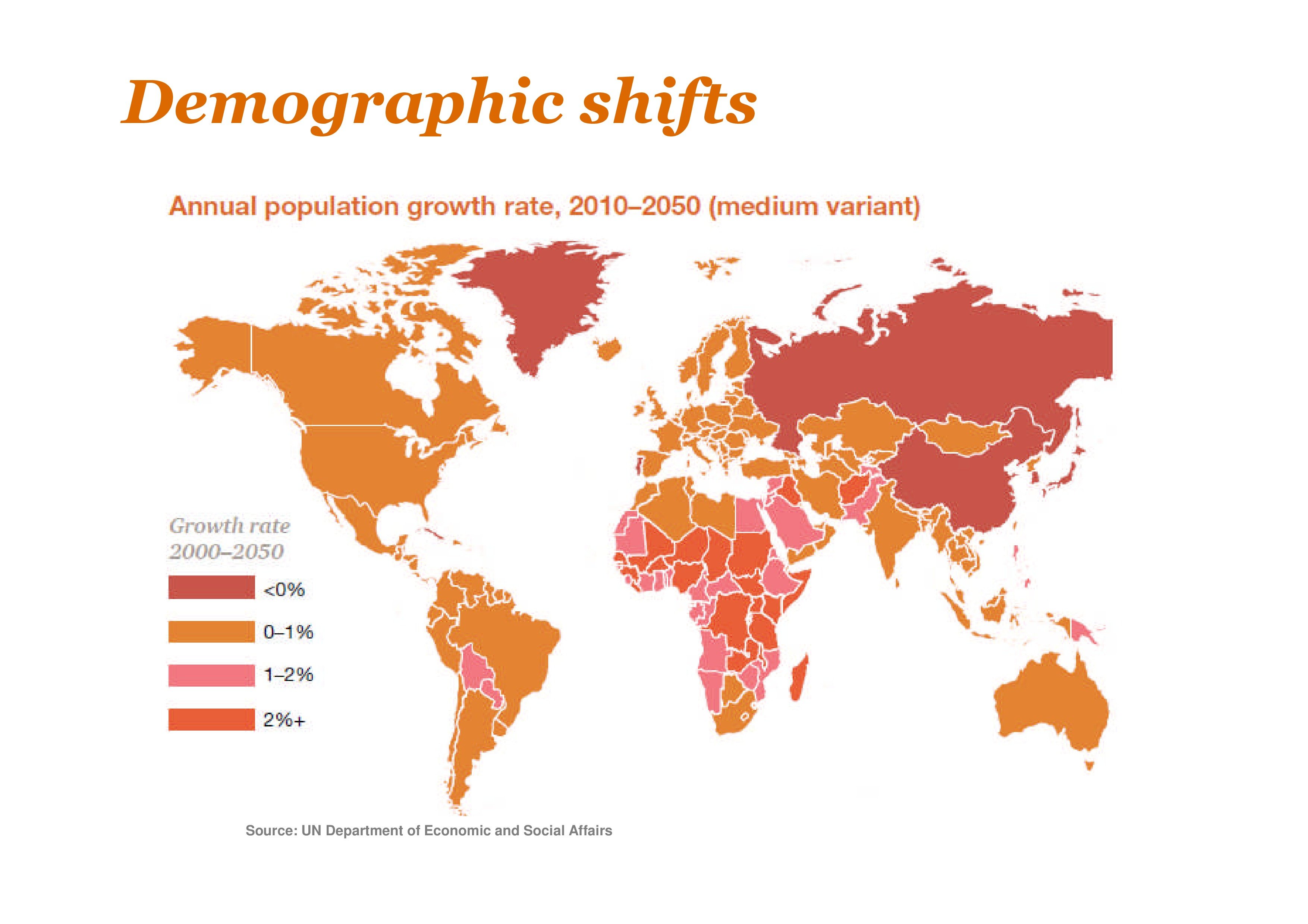 demographic shift