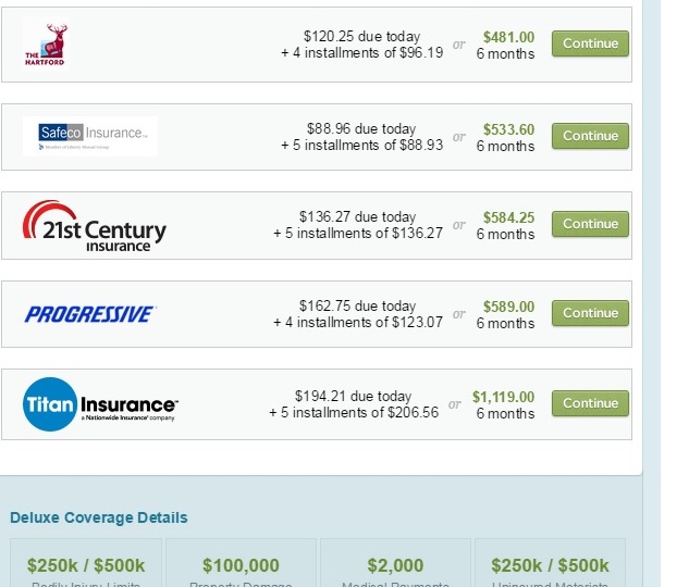 New CoverHound funding allows for expansion in the insurance ...