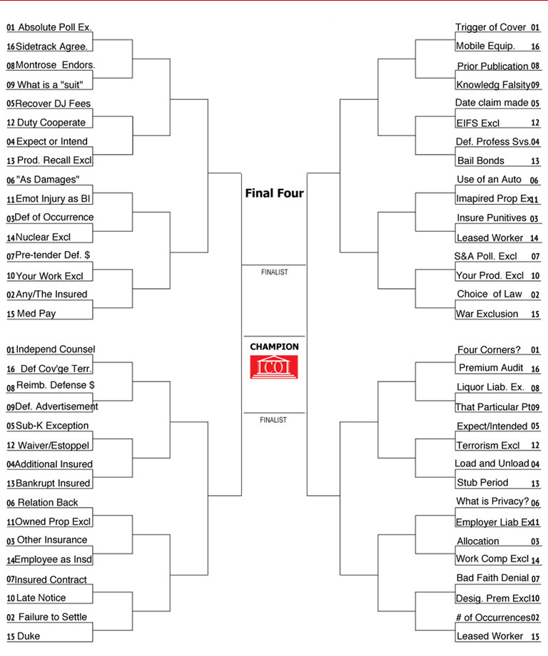 Bracket challenge: What’s the most interesting liability coverage issue ...